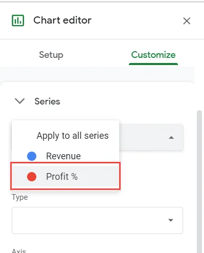 Apply to the profit series