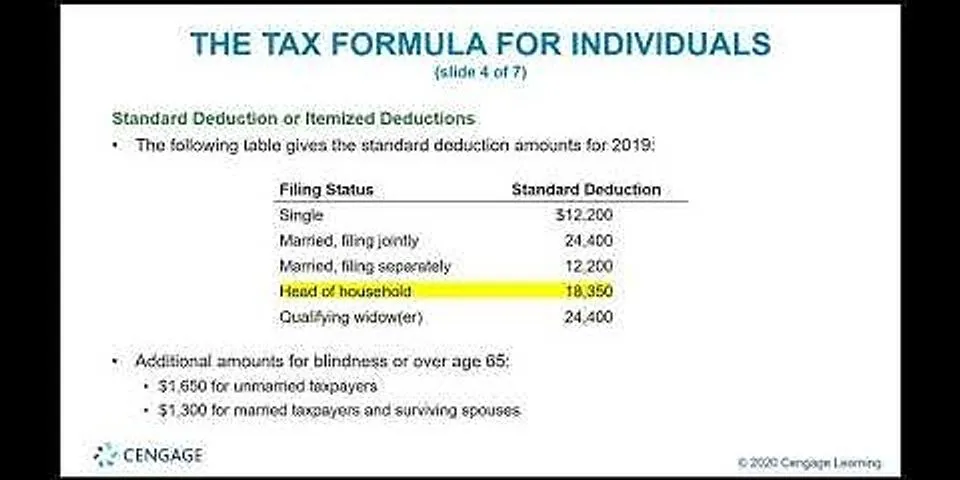 What is the standard deduction for age 65 and older?