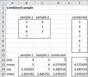 Combined mean variance Excel